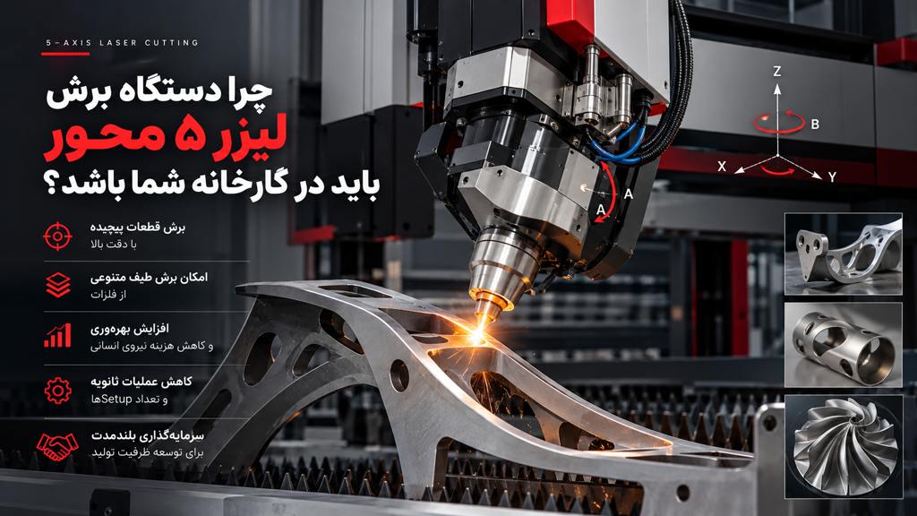چرا دستگاه برش لیزر ۵ محور باید در کارخانه شما باشد؟ 1 چرا دستگاه برش لیزر ۵ محور باید در کارخانه شما باشد؟